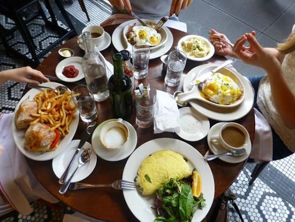 NYC Brunch Guide | Best Restaurants for Brunch in New York City | Katie ...