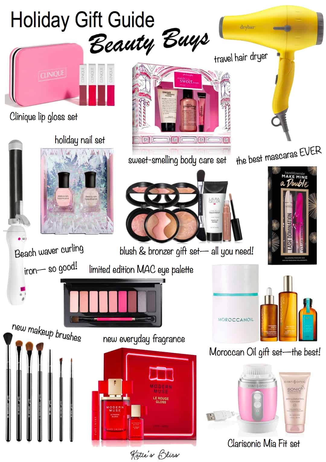 Beauty Holiday Gift Guide 2016