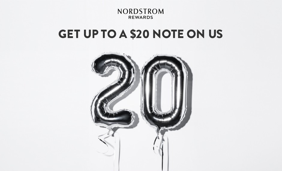 Nordstrom Anniversary Sale 2017