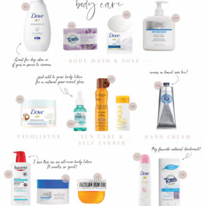 Best Body Care Products