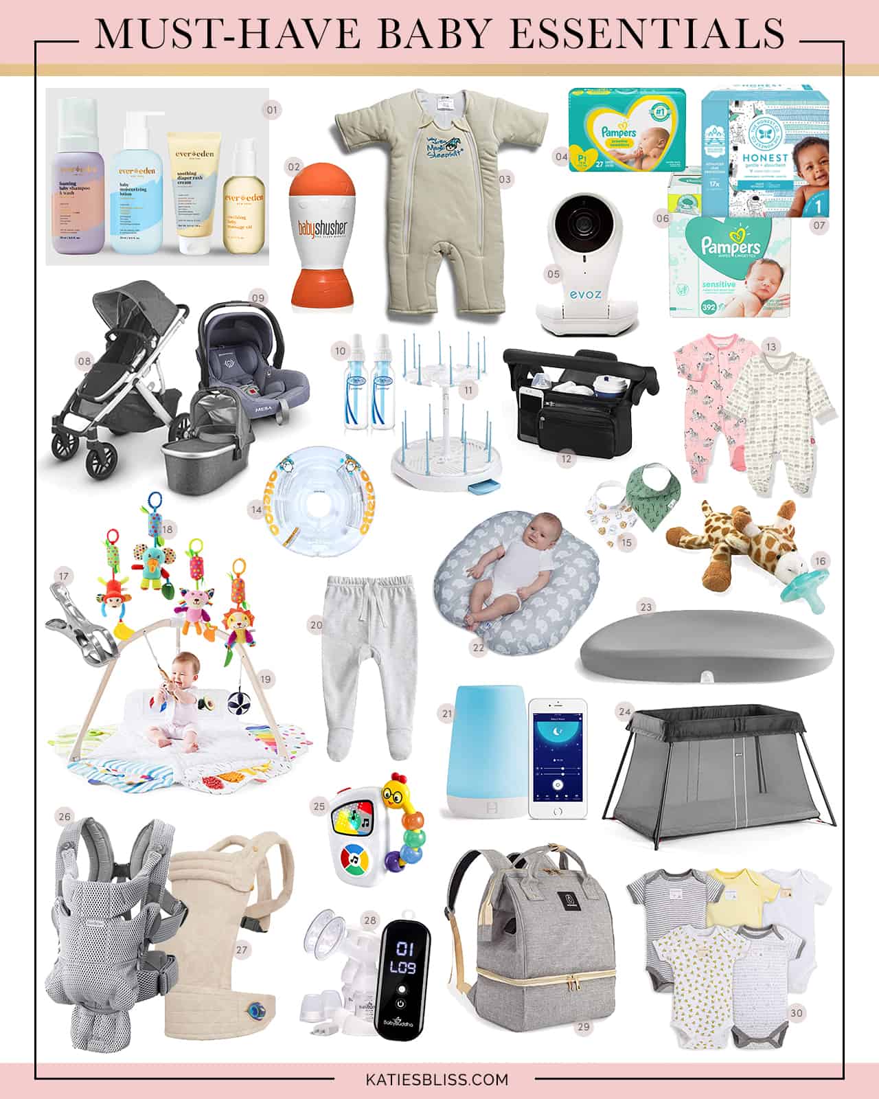 Baby Essentials - 21 Must Have Items For Your Newborn